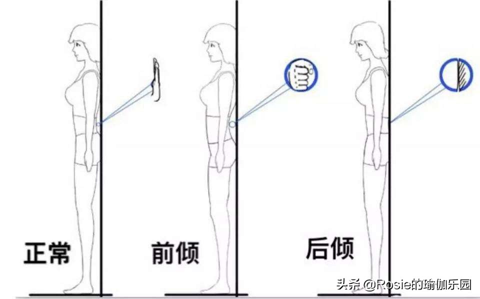 腰凳带娃腰很痛，姿势不对？3步练习正姿势缓腰痛