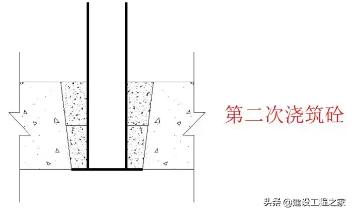 这些偷工减料行为，在施工现场做管理的你必须要知道了！