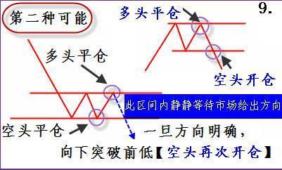 目前的A股市场：可以买一支2块到3块之间的股票，买几十万股吗？