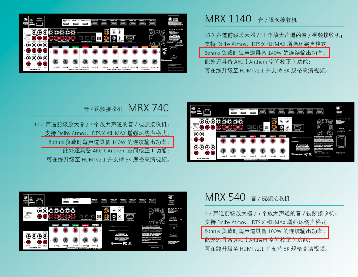 六年磨一剑能有多锋利！15.2声道家庭影院功放圣歌MRX1140试用
