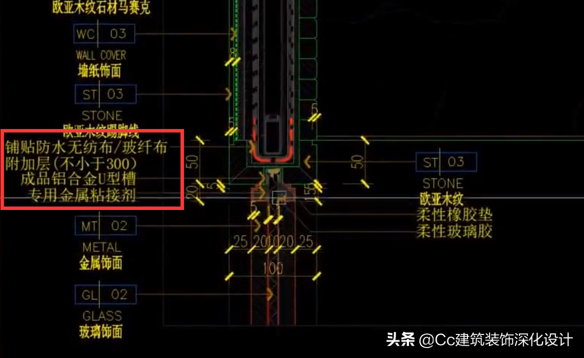 酒店专项隐蔽墙身节点管控标准解析