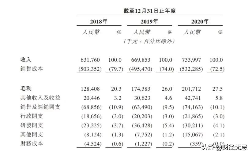 读书郎双减落地后重回平板主业,面对互联网大厂竞对难言轻松
