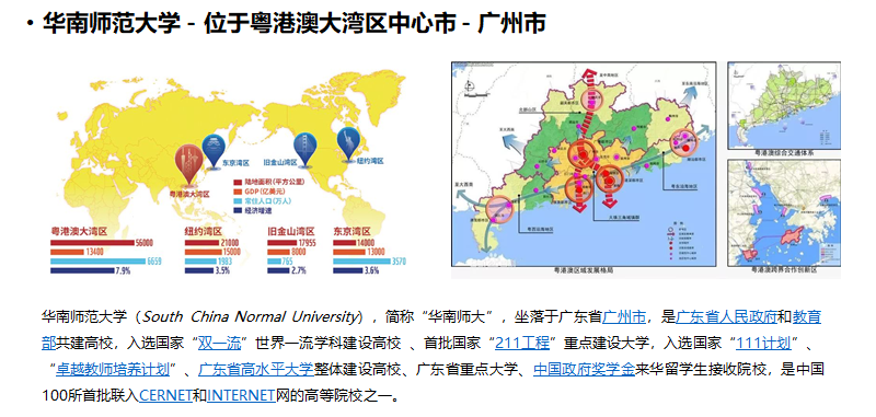 广东考研-华南师范大学学科教学（英语）考研难度，报录比分析！
