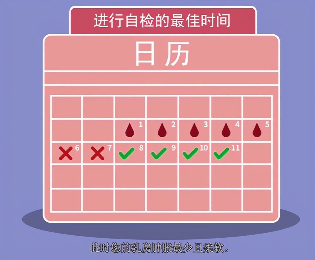 37岁，她切掉了自己的双乳：3分钟自检，学会了能救命