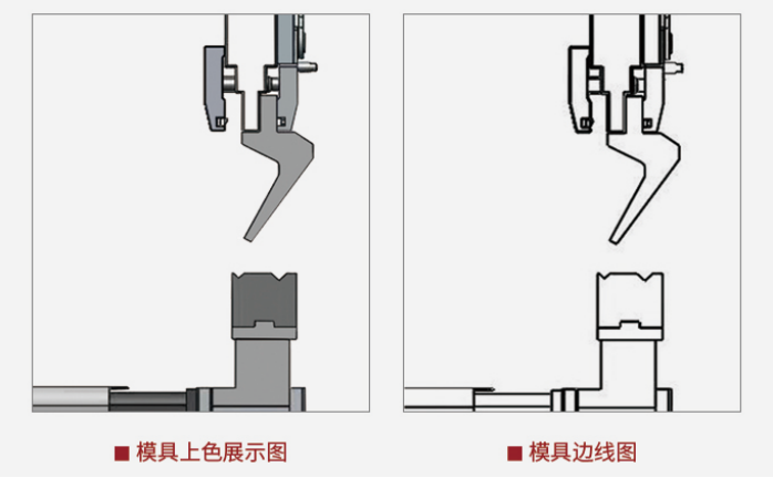 折弯机的刀具用的是什么材质？硬度多少？