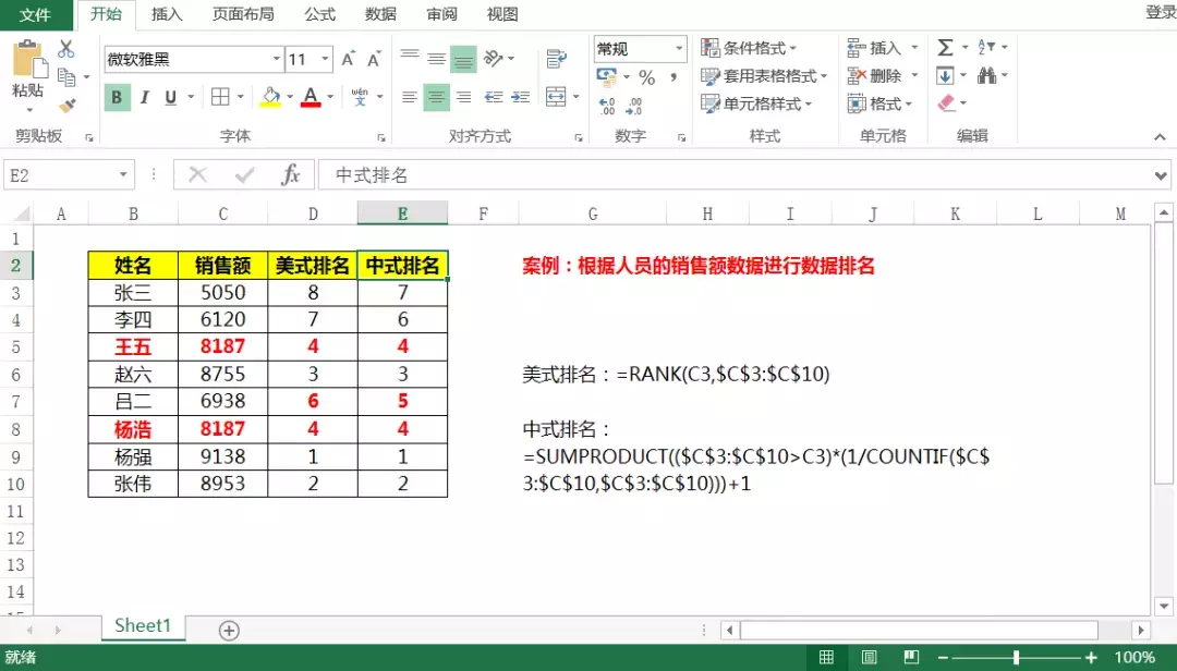 数据排名只会Rank函数就out了，Excel中式排名你会吗？