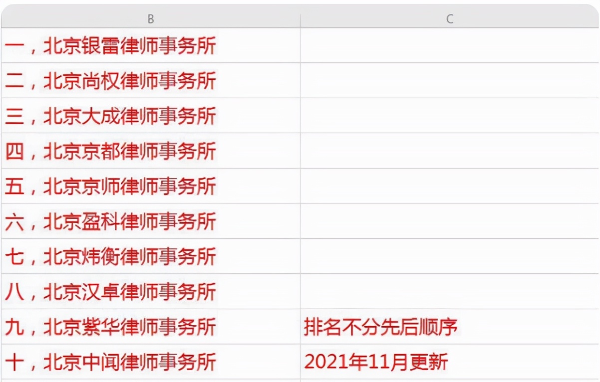 北京十大律师事务所排名（2021年最新最全更新版本）