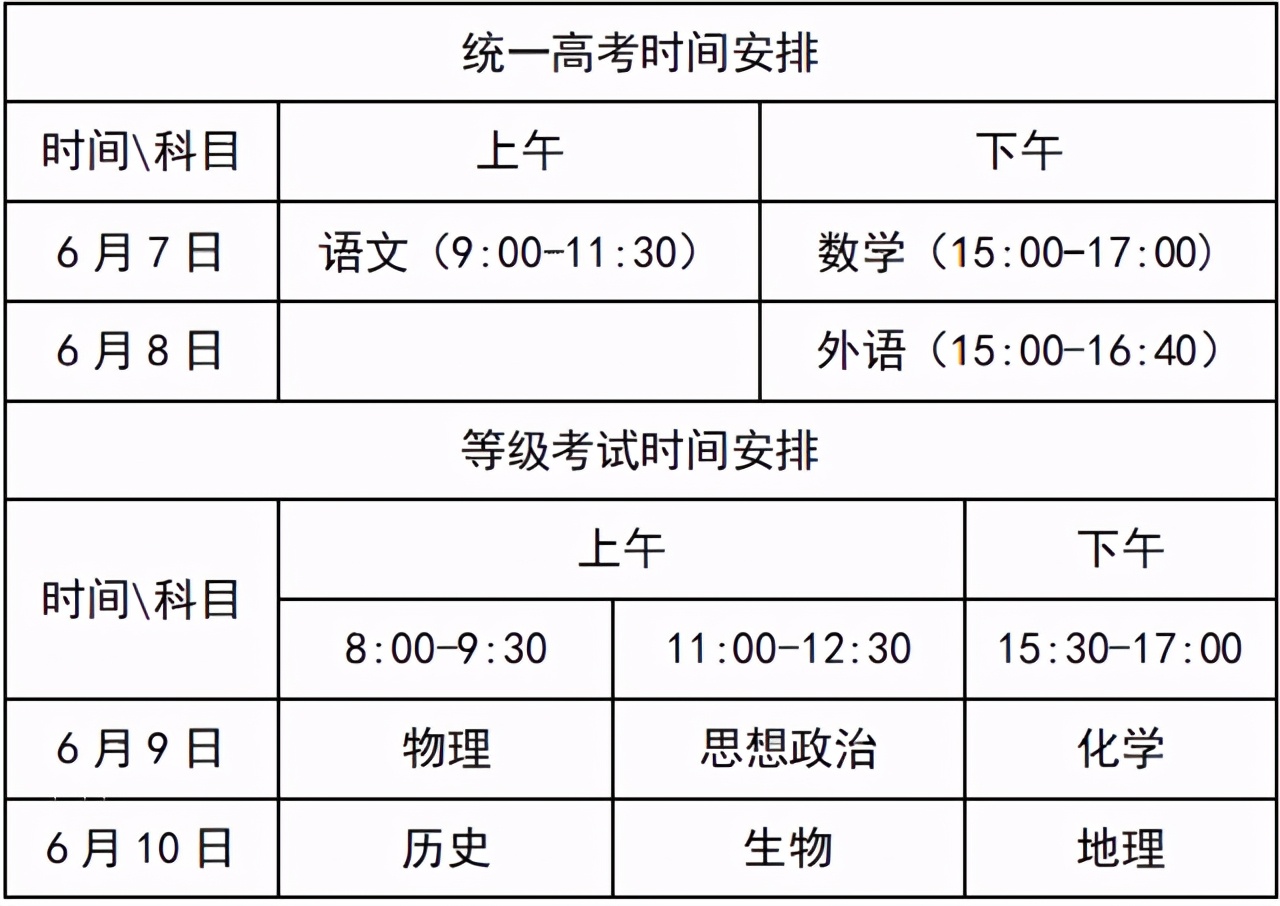 事关高考！滕州坚邦国际等项目，全部停工