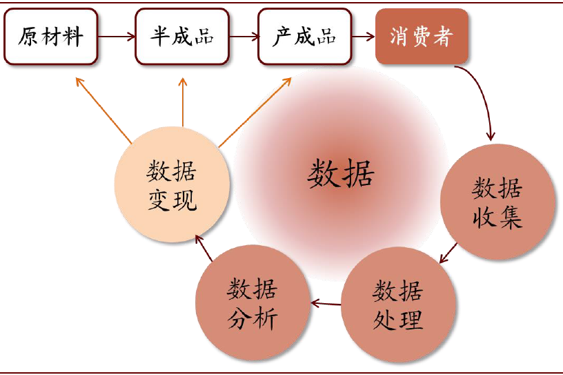 gpt数字货币（gpc数字货币）-第21张图片-科灵网