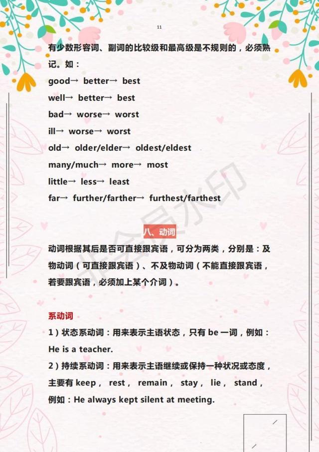 英语老师提醒：初中3年，这10类词性分类+用法+考点！必须牢记