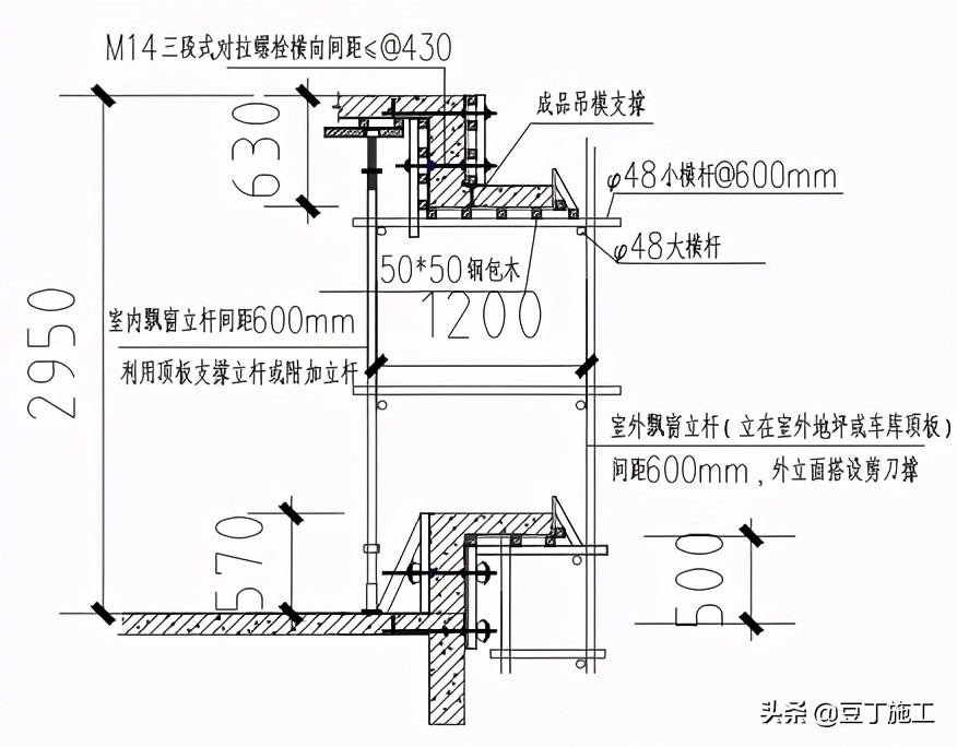 建筑精细化配模丨如果你们工人学会了这样配模，利润会增长不少的