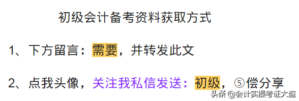 22年初级会计经济法基础归纳好了思维导图，21张脑图带你一次上岸