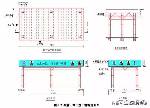 建筑工程安全生产标准化图集，您需要吗？