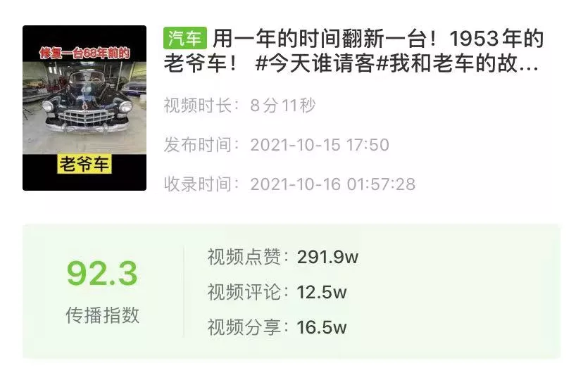 一个套路爆赞250w！揭秘一周抖音涨粉百万黑马账号的“神操作”