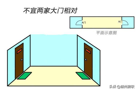 图文详解住宅风水中20种常见形煞解释及影响（多图），简单易懂