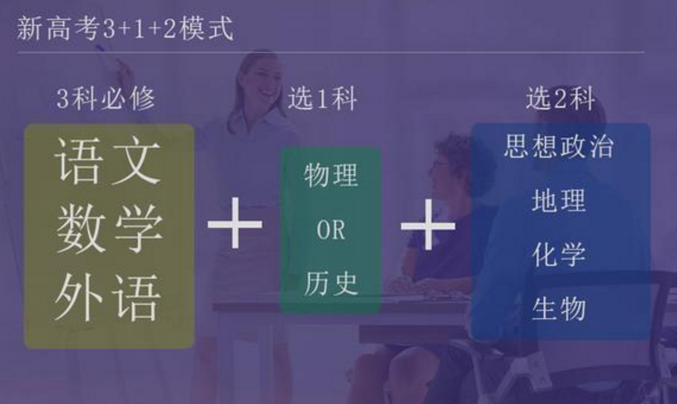 2021年中国大学最新排行榜，“天吉武”并列第10，大众不买账