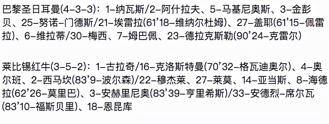 欧冠-迪马利亚造点内马尔罚进(欧冠-梅西双响 勺子点球 姆巴佩破门造点又丢点 巴黎3-2逆转莱比锡)