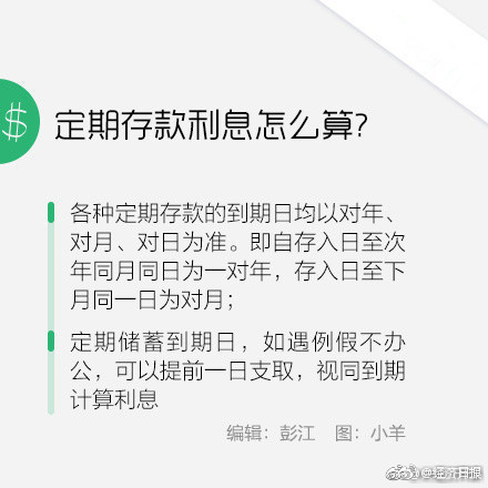 银行利息都是怎样计算出来的？