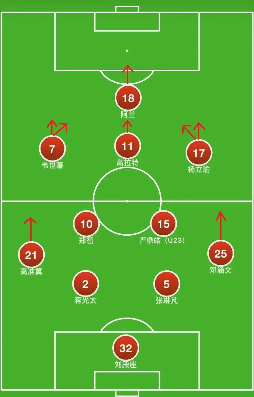 广州队2-2广州城(「战术复盘」广州队2：2广州城)