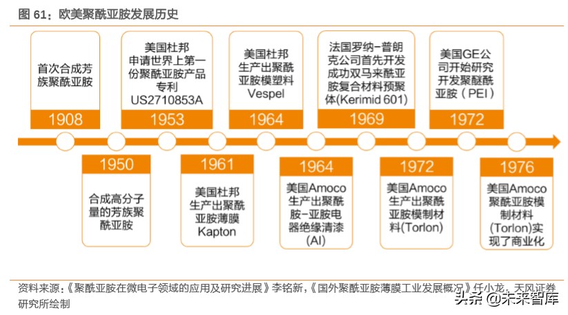 pi币2023年300美金（pi币3年后的价格）-第29张图片-科灵网