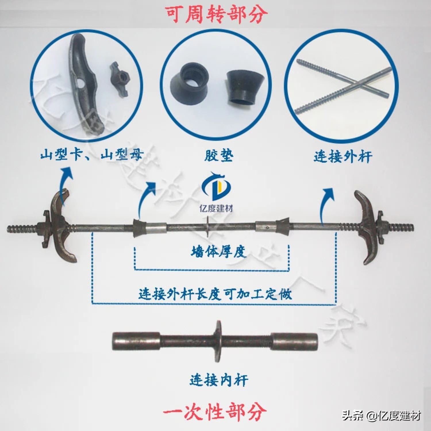 教你如何更合理的使用止水螺杆