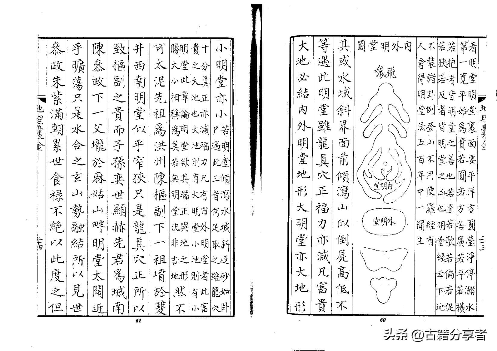 风水地理书《地理囊金集注》