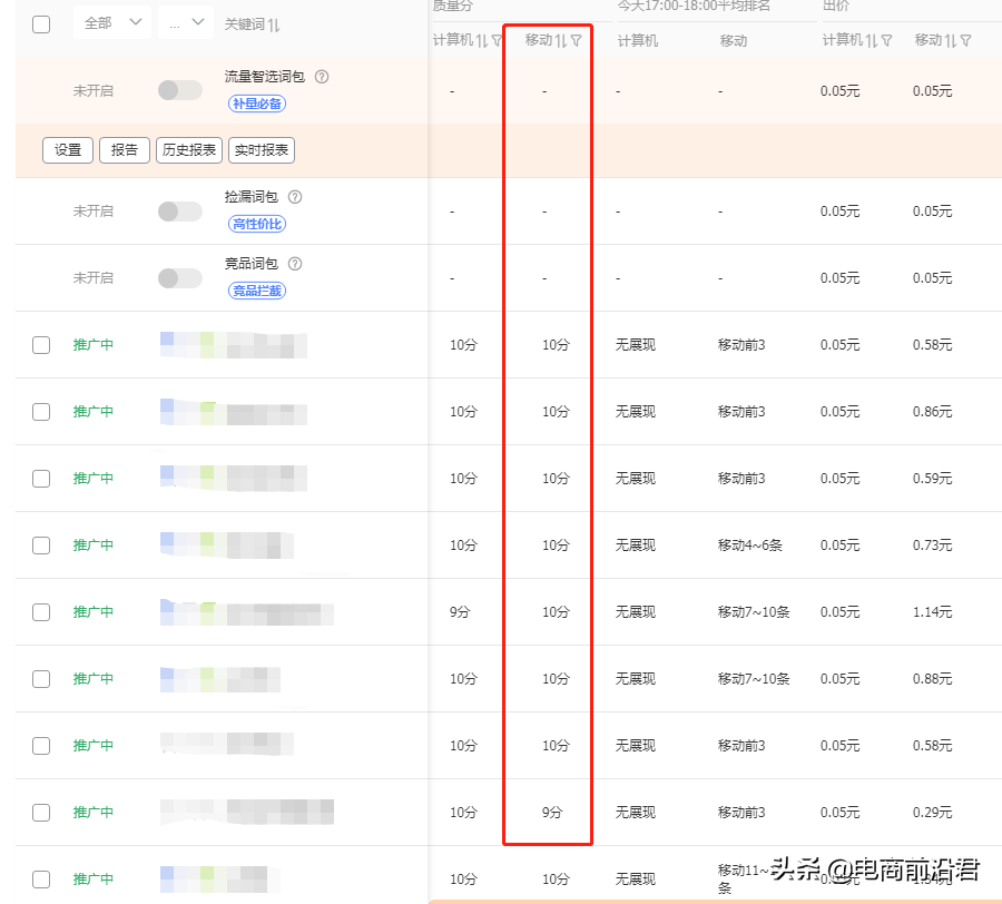 深度解析淘宝直通车和搜索流量的关系，解决新品起爆的痛点和难点