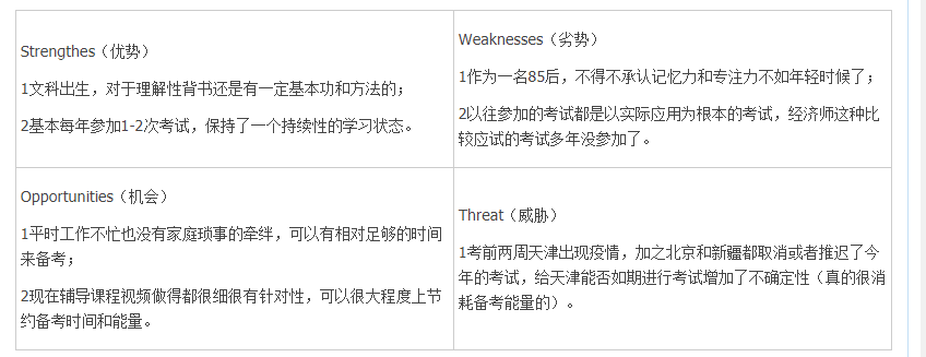 中级经济师备考经验：牢记这6个字，考试将所向披靡