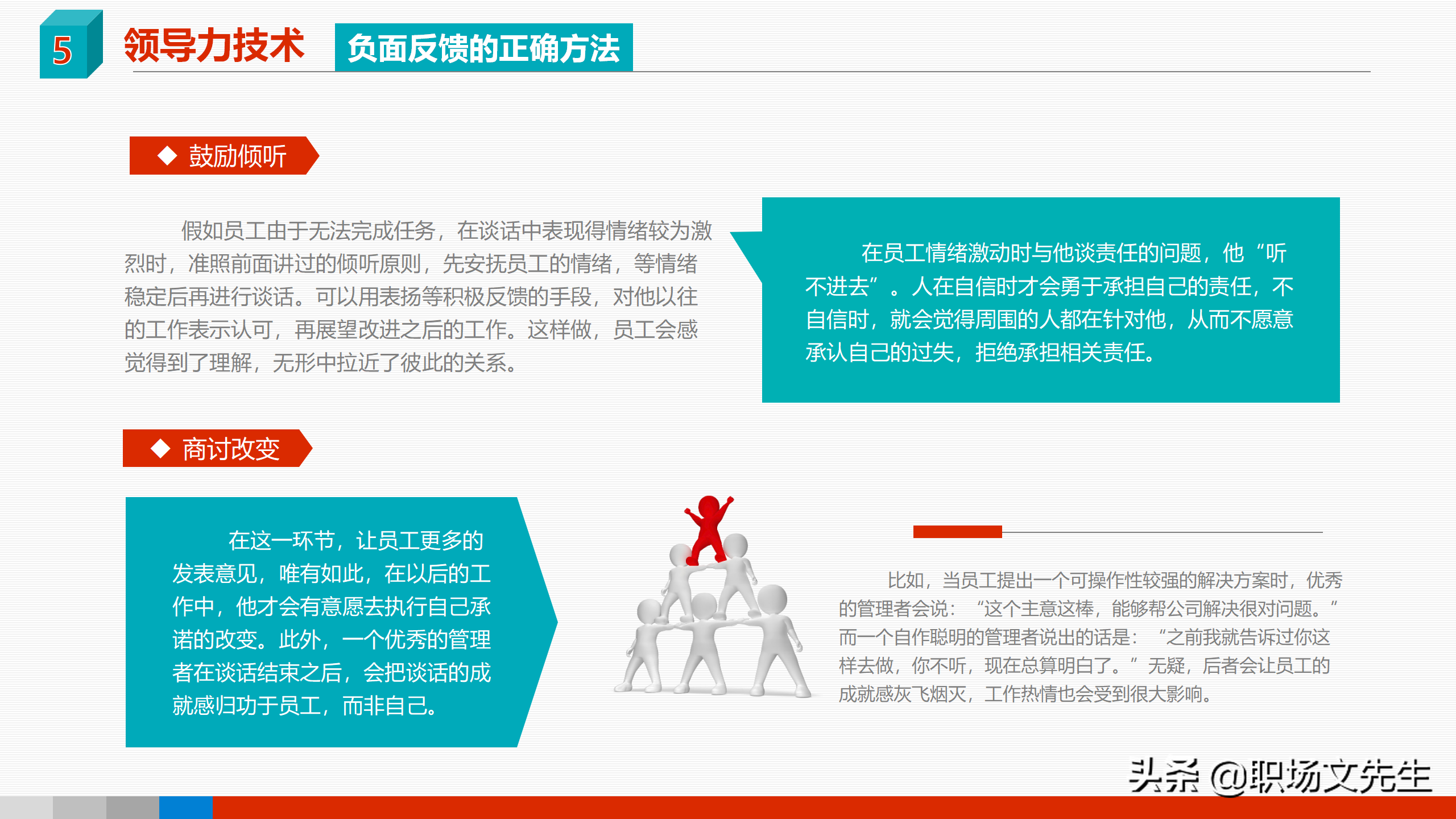 领导力是可以学会的，41页领导力与领导艺术企业管理培训PPT课件