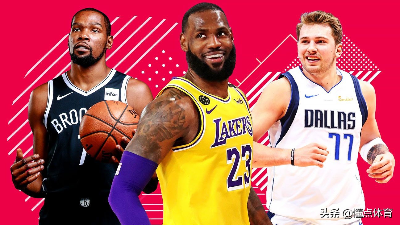 英超和nba哪个影响力大(10大吸金联赛：足球占5个，NBA排第3)