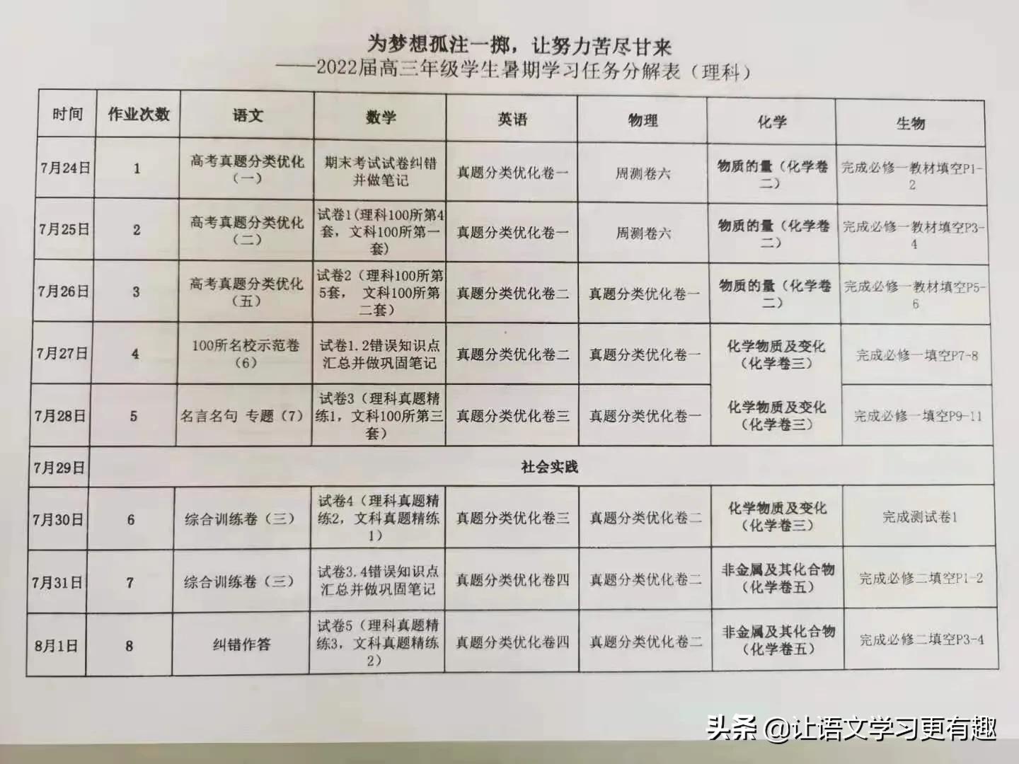 为梦想孤注一掷，让努力苦尽甘来——写给2022届高三学生的一封信