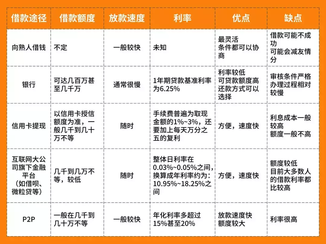 花呗晚还1天影响征信吗（花呗晚还2天对征信有无影响）