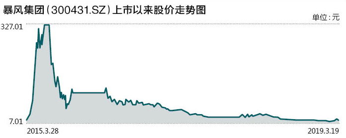 全球万能电视直播(比快播还好用的软件，这次真凉了？)