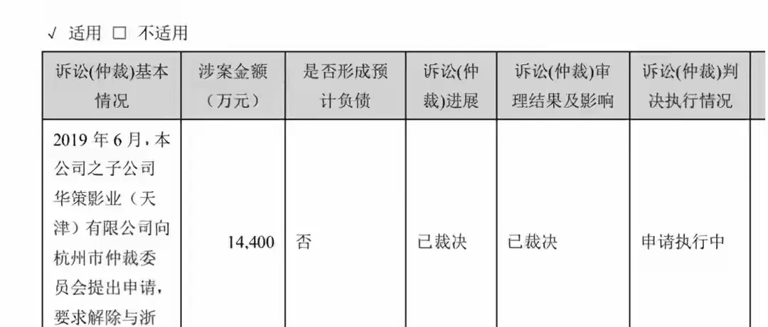 拒透露谁是亲爹(张若昀告亲爹：张健冒充儿子签约赖账，新娇妻比儿媳唐艺昕还小？)