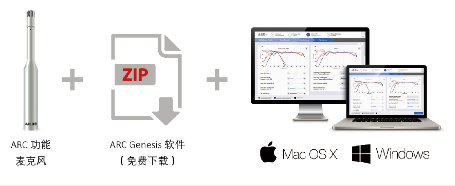 六年磨一剑能有多锋利！15.2声道家庭影院功放圣歌MRX1140试用