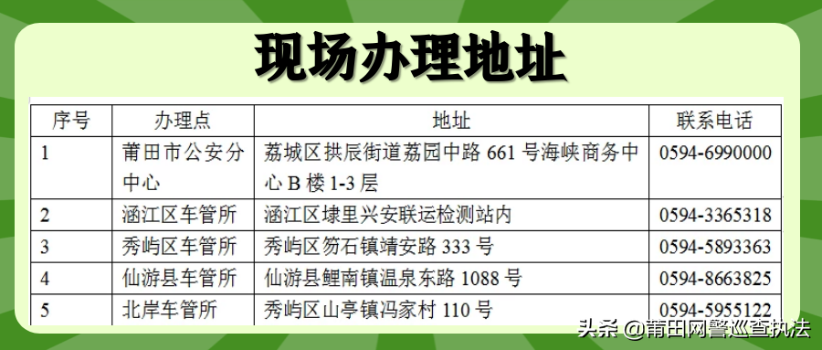 注意了，驾驶证到期换证，不用只跑窗口了，警医邮、网上办任你选！