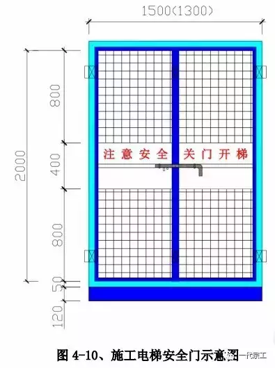 干货建筑工程安全生产标准化图集，建议人手一份