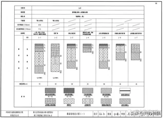 还在烦恼路面开裂泥化？或许这篇施工工艺能帮你