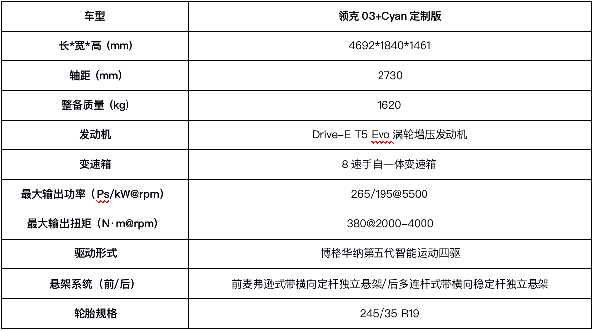 领克：不耍花招，只做提升性能的改装