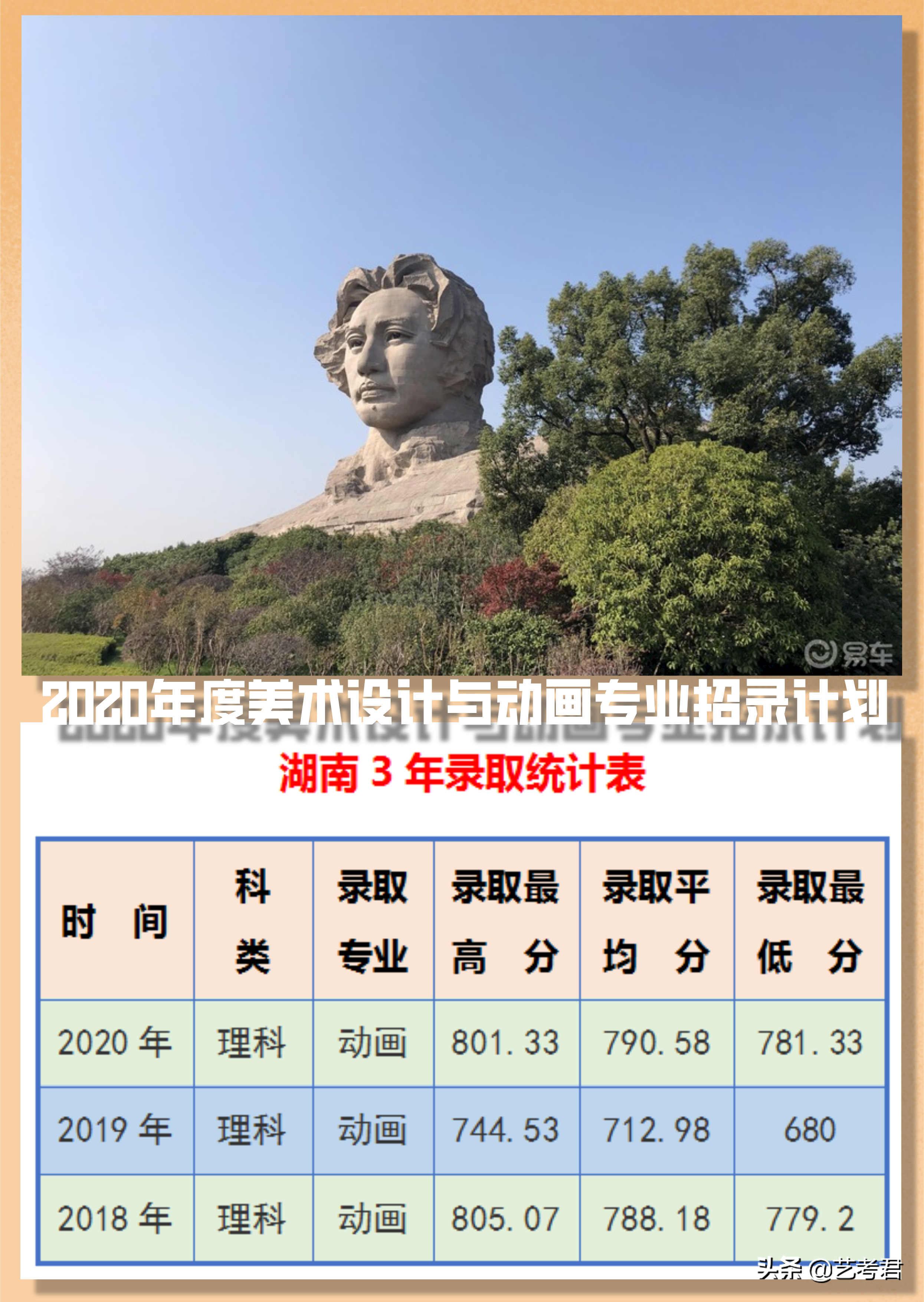 我在同济大学等你！艺考生美术设计类和动画专业招录政策解读