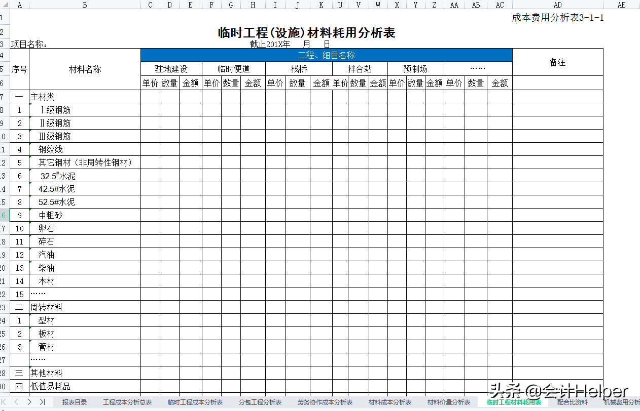 建筑业成本分析难？建筑施工会计成本费用分析表格，1个小时搞定