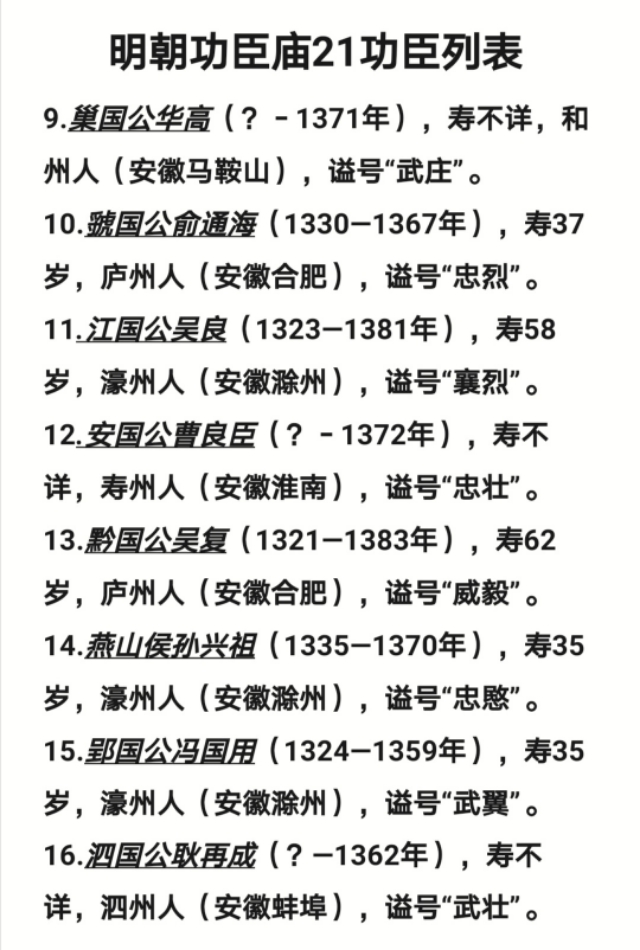 朱元璋二十四功臣排名（朱元璋36位功臣名单）-第2张图片-华展网