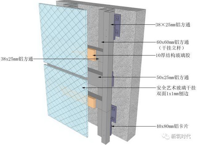 地面、吊顶、墙面三维节点做法施工工艺