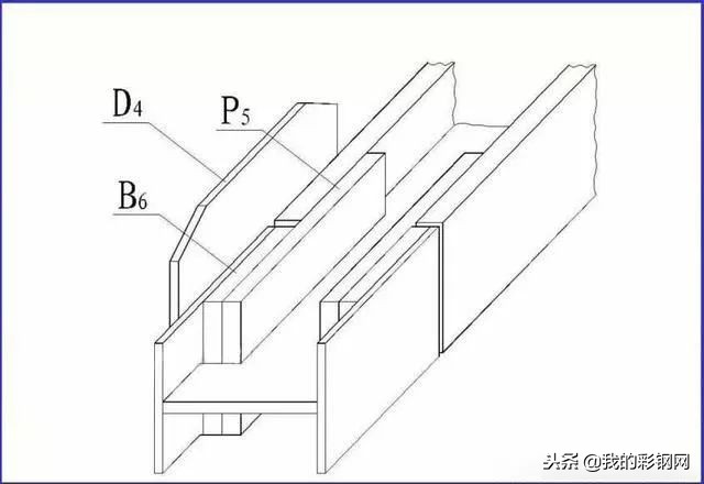 三分钟，带你看懂钢结构图