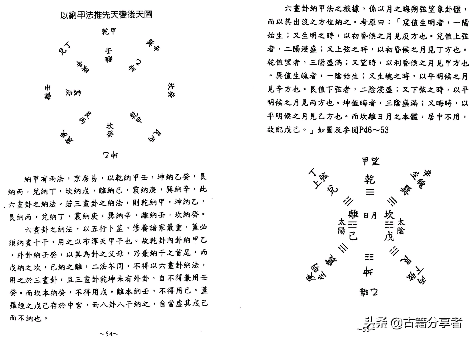 风水地理书《阴宅秘诀》