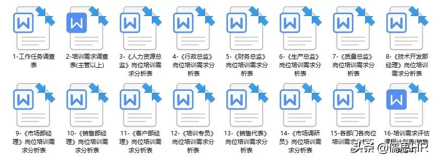 新员工怎么培训,如何培训员工
