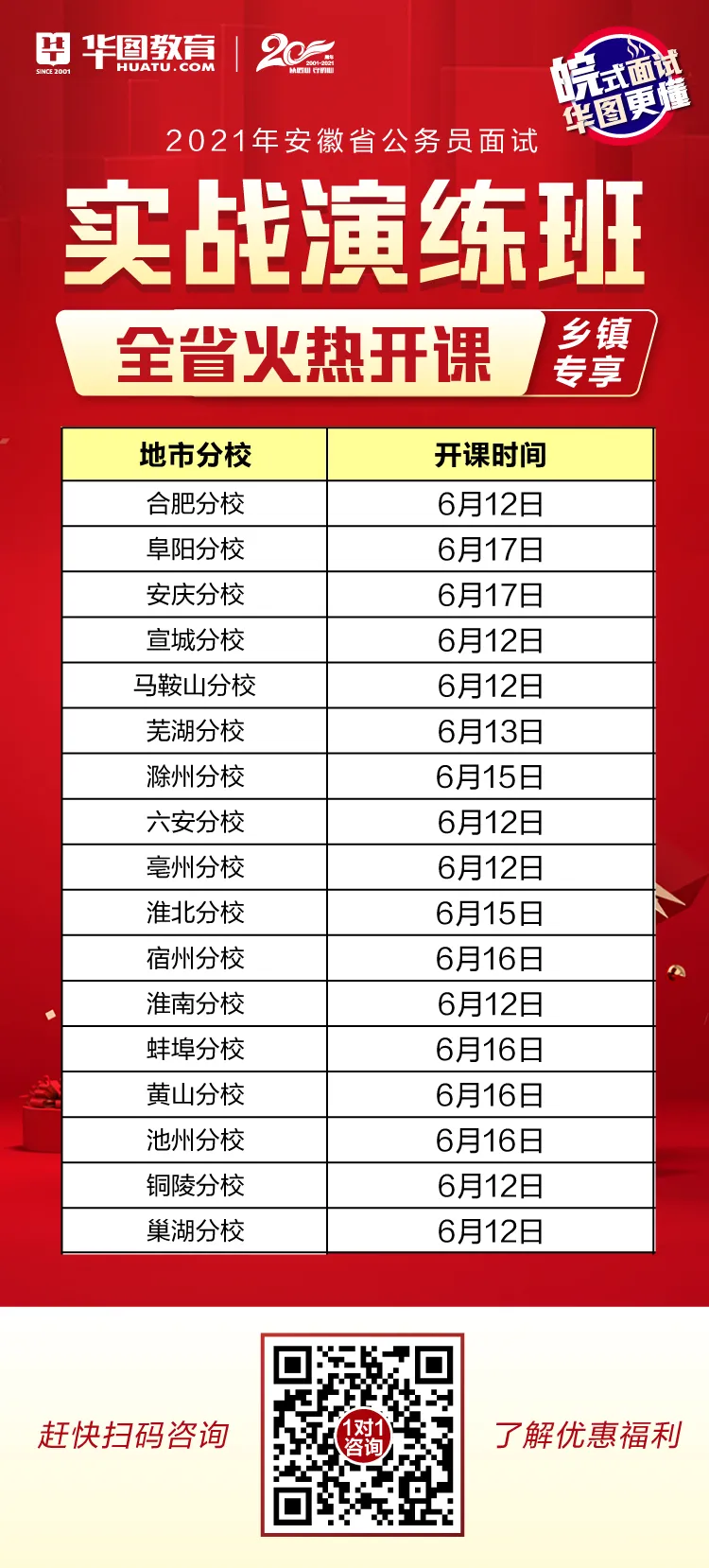 安徽工程大学招聘（安徽高校招145人）