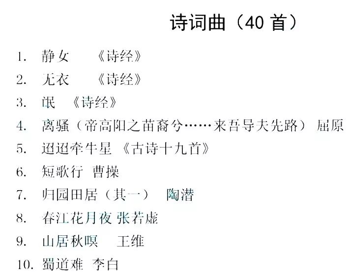 2020高考语文最新背诵篇目出炉！逍遥游，再见！离骚还在吗？