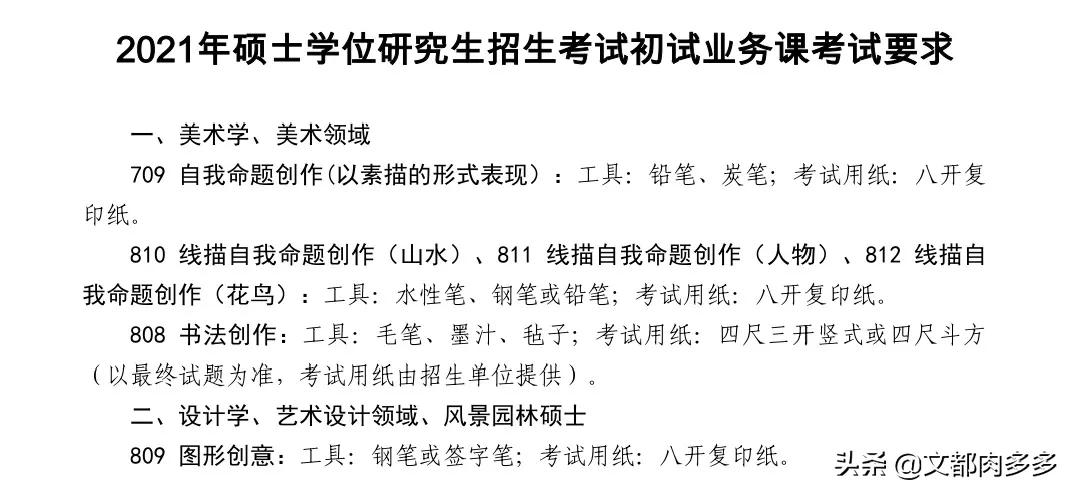 广西艺术学院中国画学院美术专硕，分数线及考研复试调剂情况分析