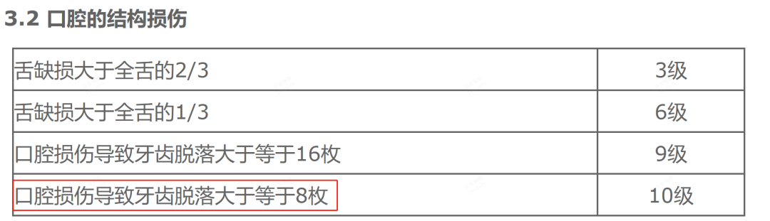 我被猫抓花了395块打狂犬疫苗，这款意外险全额赔